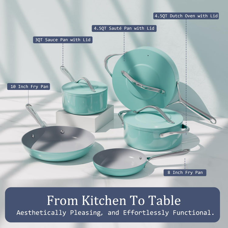 Premium Ceramic Sauce Pan with Lid