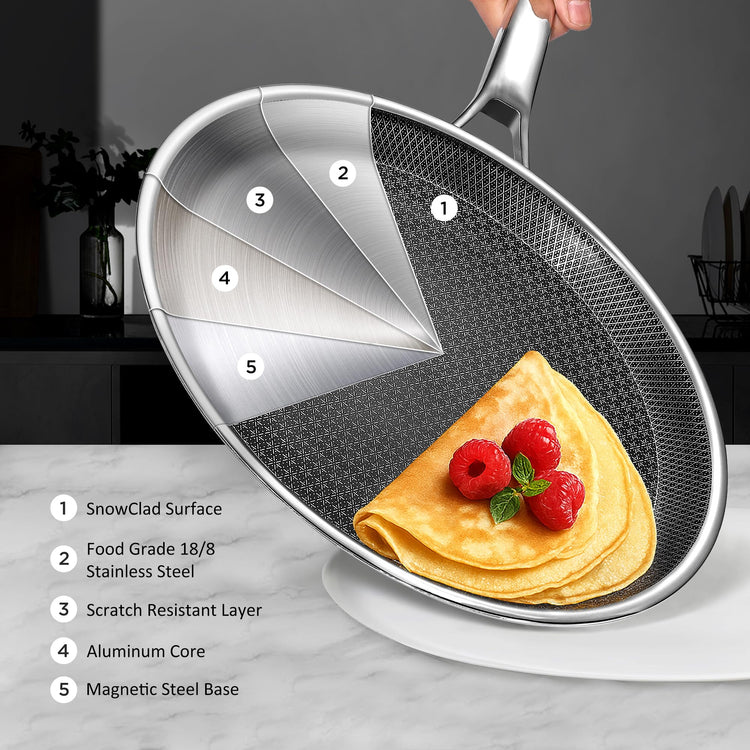 Crepe Pan 10 in Nonstick Crepe Pan