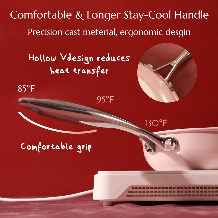 Nonstick Ceramic Frying Pan Set
