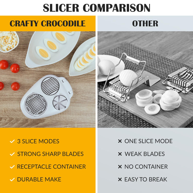 Egg Slicer for Hard Boiled Eggs