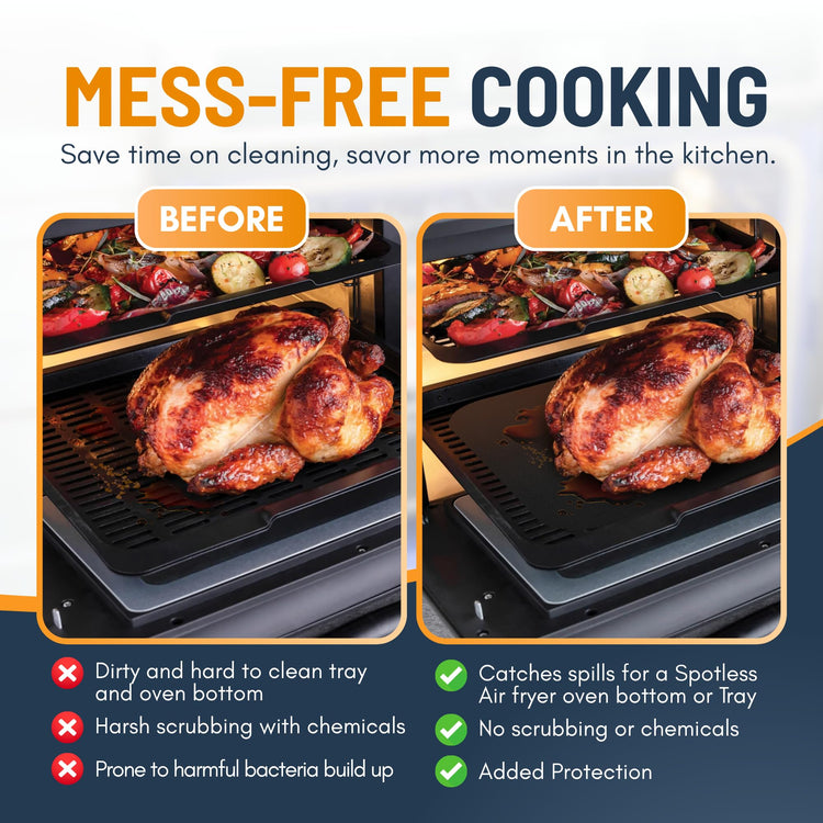 Toaster Oven Liners for Bottom of Oven
