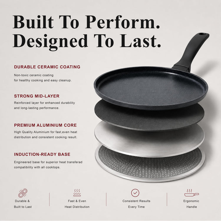 11'' Energy Aluminum Crepe Pan Ceramic Coated Induction & Oven Safe