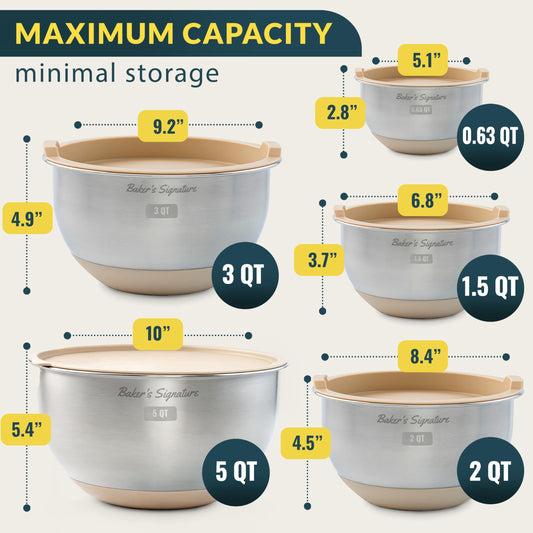 Stainless Steel Mixing Bowls with Lids Set (5 Count)