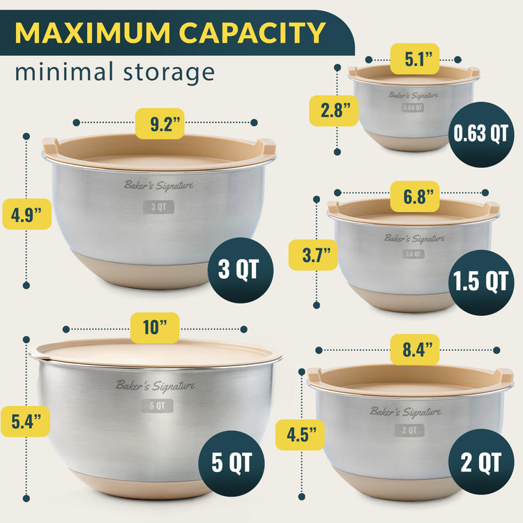 Stainless Steel Mixing Bowls with Lids Set (5 Count)