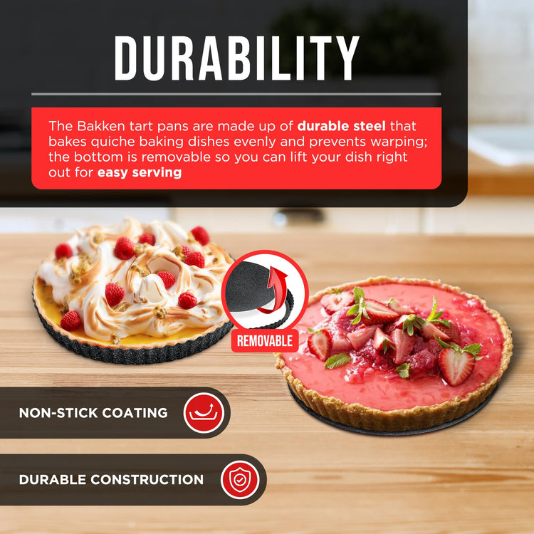Tart Pan Quick Release Removable Base