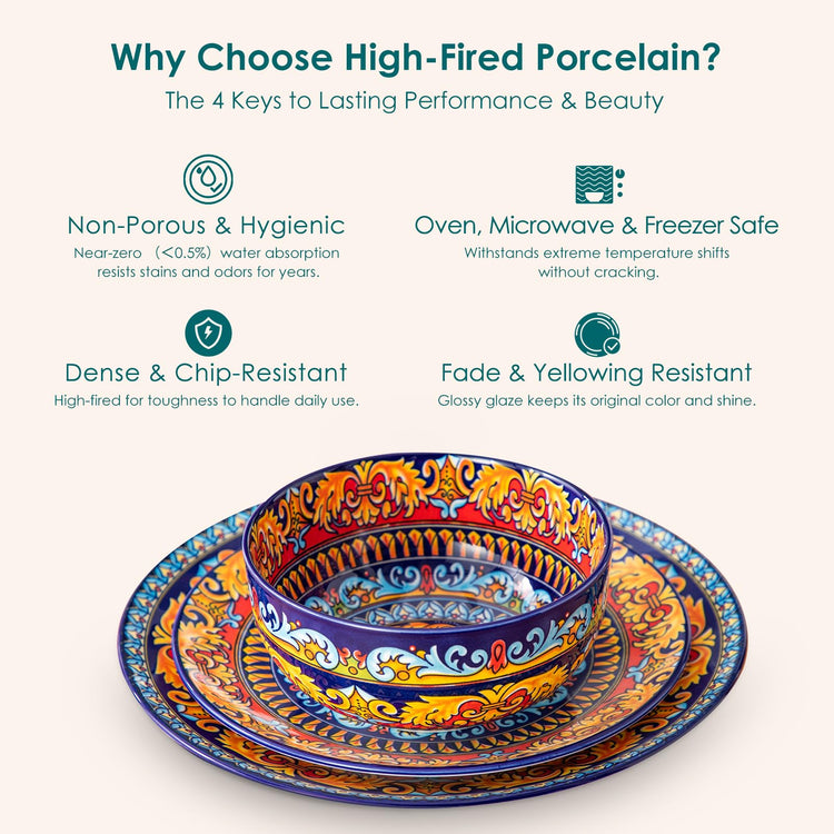 18 Piece Dinnerware Sets