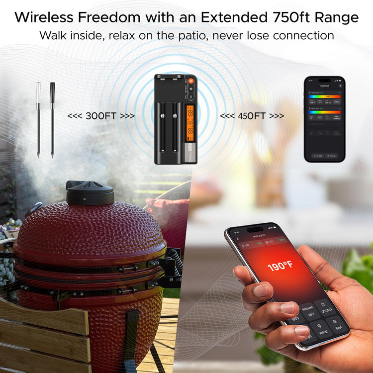 750ft Wireless Meat Thermometer Long Range for Smoker