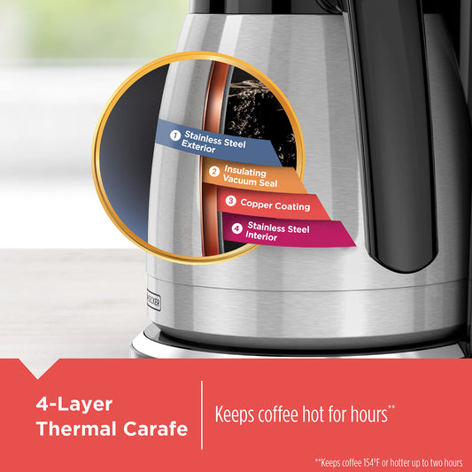 12 Cup Thermal Programmable Coffee Maker with Brew Strength and VORTEX Technology (12 Count)