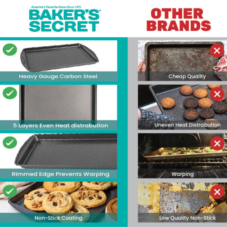 Nonstick Cookie Sheets 15in baking area (2 Count)