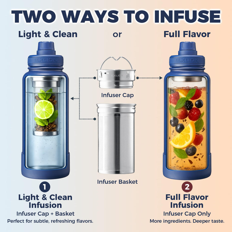 Tea Infuser Water Bottle 32 Oz
