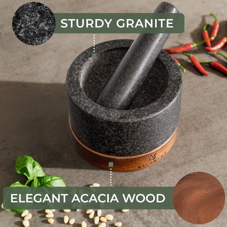 Mortar and Pestle