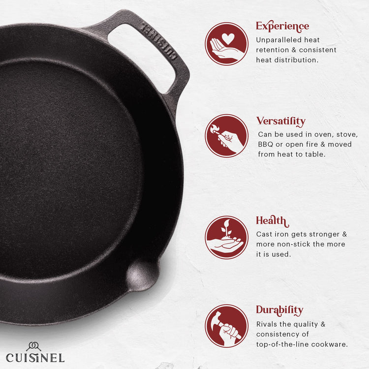 Cast Iron Skillet Set