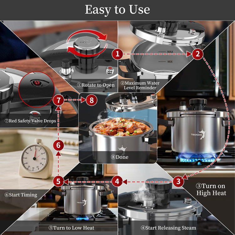 8.5 QT Stainless Steel Pressure Cooker
