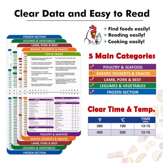 Air Fryer Magnetic Cheat Sheet Set