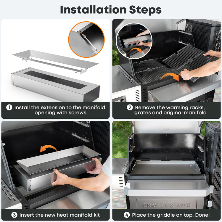 Griddle Insert with Manifold Kit for Masterbuilt Gravity 1050