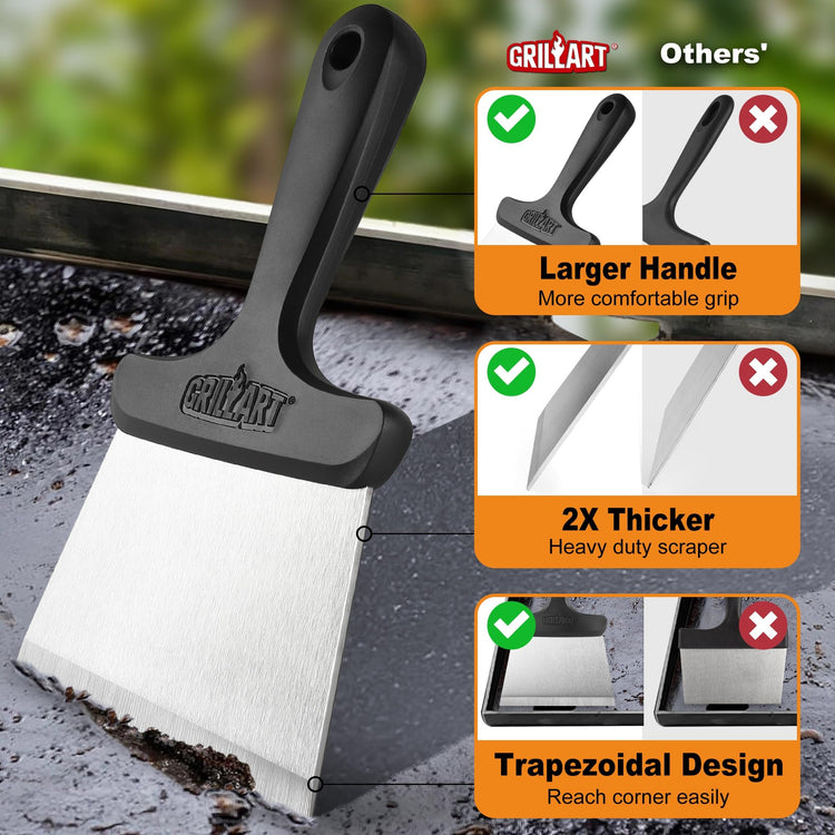 Griddle Cleaning Kit for Blackstone