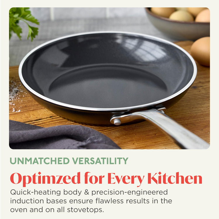 Orfeo 8” Nonstick Frying Pan Skillet