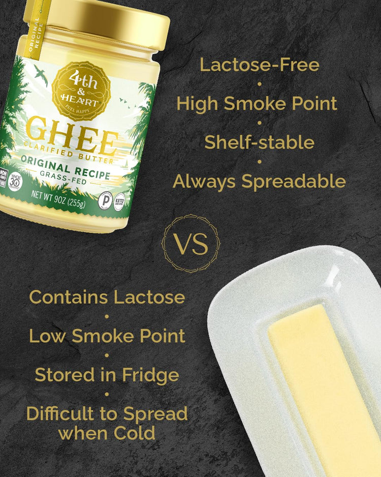 4th & Heart Original Grass-Fed Ghee, Clarified Butter, Keto, Pasture Raised, Lactose and Casein Free, Certified Paleo (32 Ounces) - Nestoria