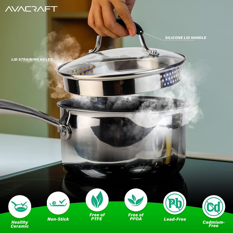2.5 Quart Tri