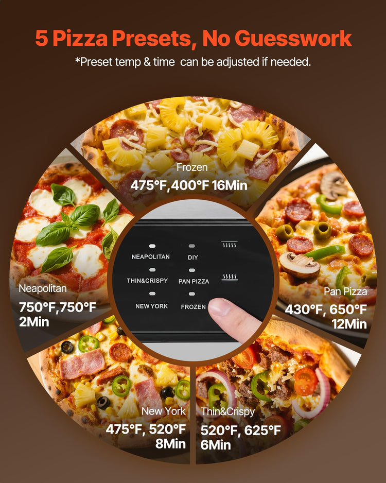 Electric Pizza Oven