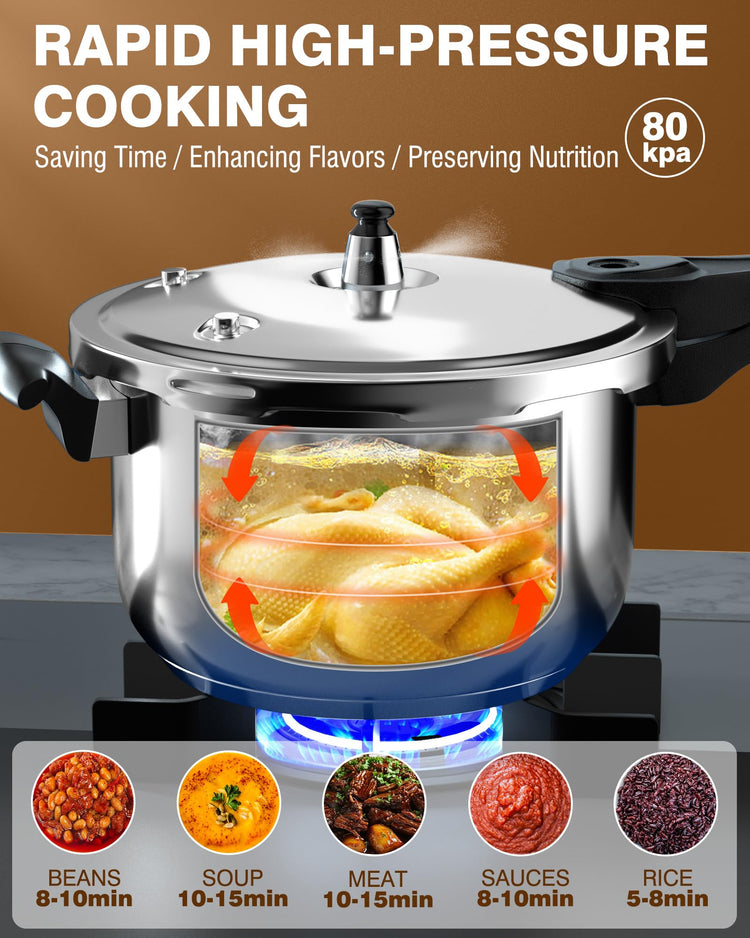 Pressure Cooker