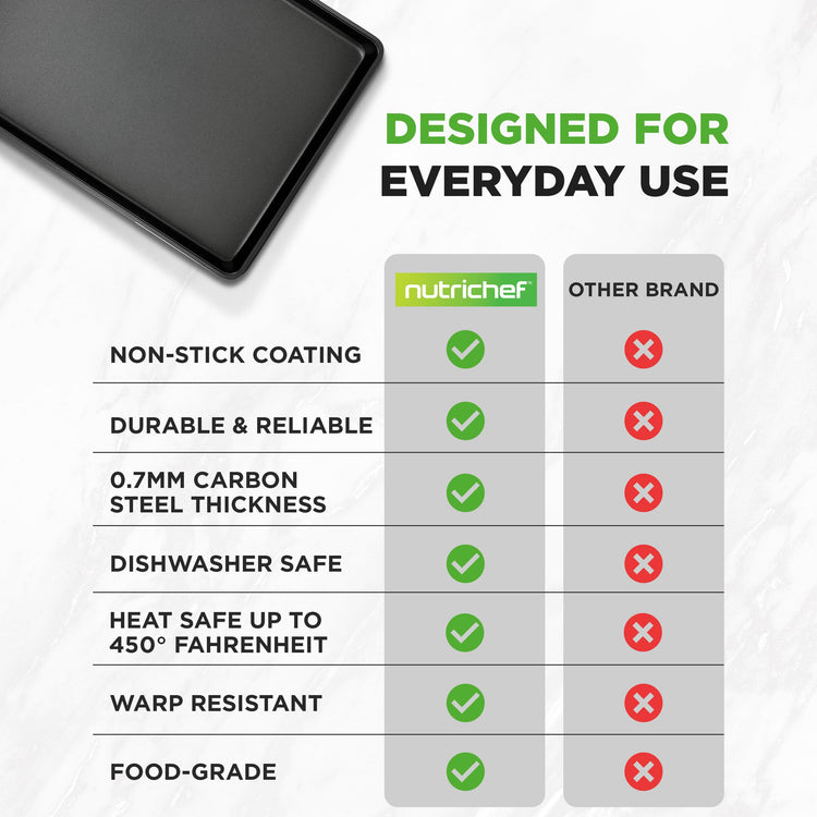 Nonstick XL Cookie Sheet Baking Pan