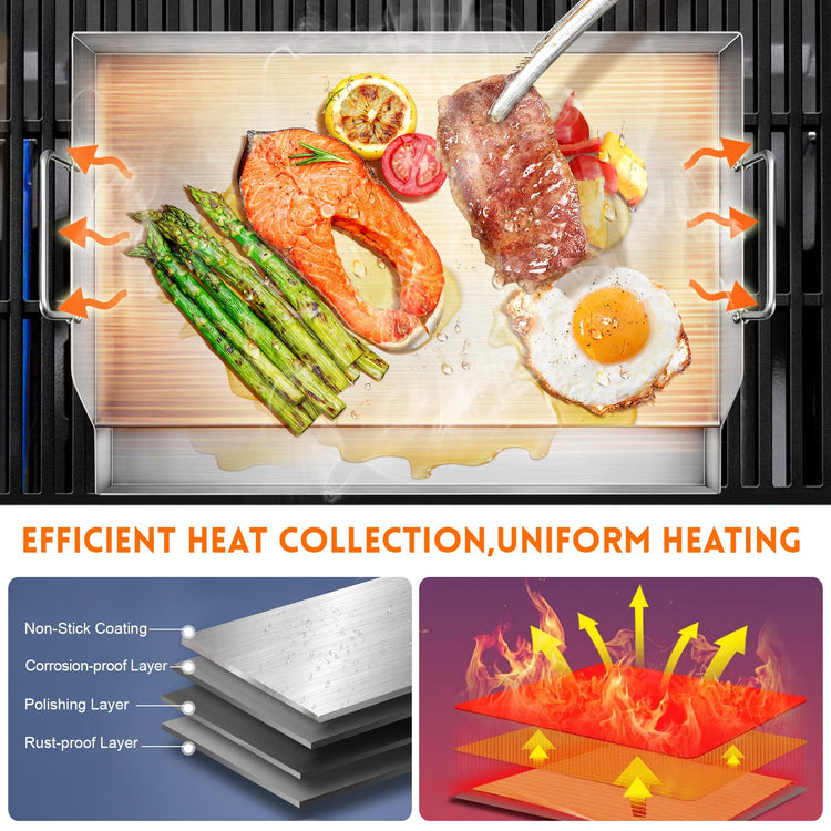 Stainless Steel Griddle for Gas Grills
