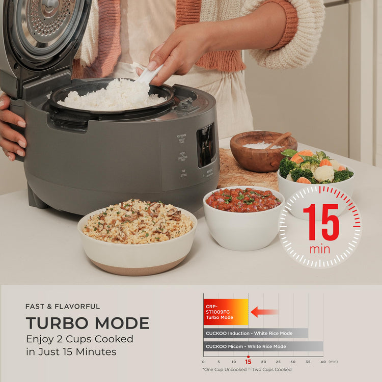 Twin Pressure Rice Cooker