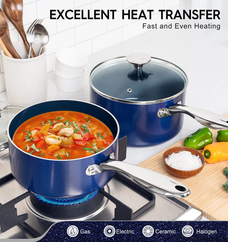 2 Quart Saucepan with Lid