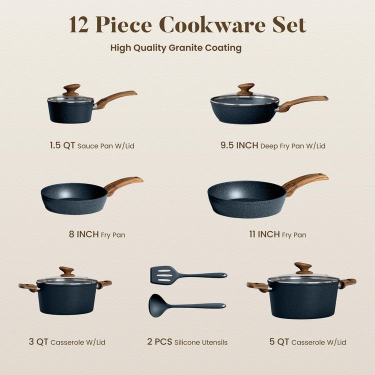 Blue Pots and Pans Set Non Stick