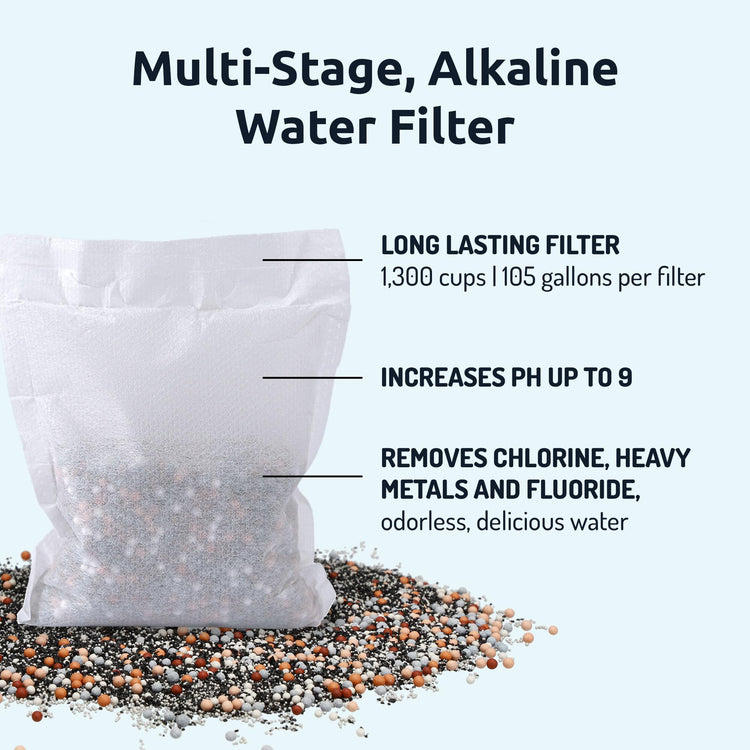 Alkaline Water Filter Pitcher