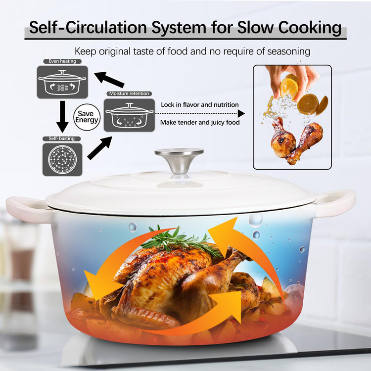 7QT Enameled Dutch Oven