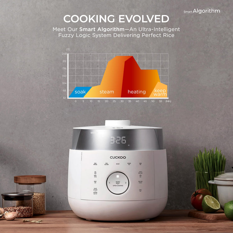 Twin Pressure Induction Rice Cooker