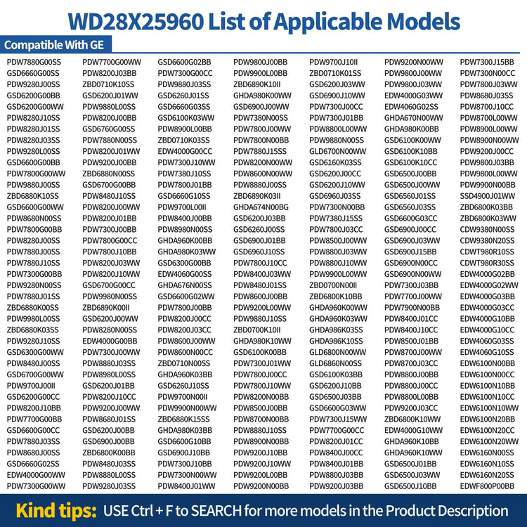 WD28X25960 Replacement Lower Dishwasher Rack Compatible with GE