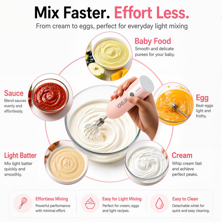 Electric Egg Beater Whisk