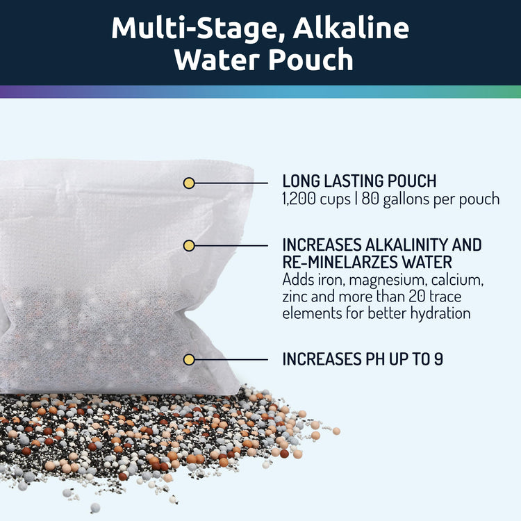 pH On-The-Go Alkaline Water Filter Pouch, High pH, 3-Pack (3 Count)