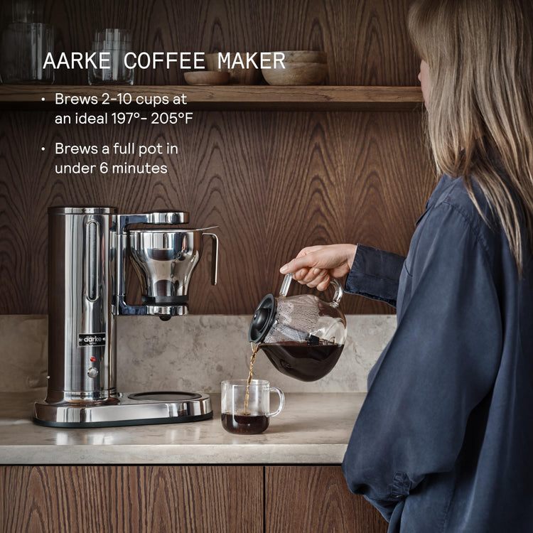 Drip Coffee Maker with 42oz Glass Carafe