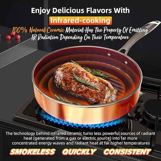 Deluxe DUXANO 14PC Healthy Pots and Pan With 9H Anti-scratch Coating, 2-Layer Non-Stick Ceramic&PFAS Free, Sensitively&Evenly Induction Cooking, Enhanced Flavor with Infrared Cookware, Dishwasher Safe