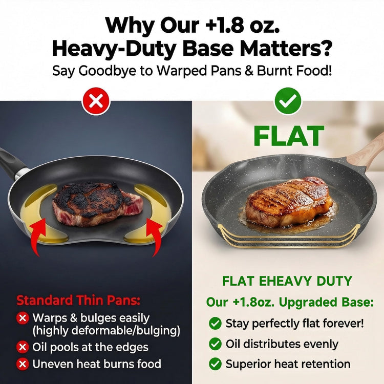 8 & 10 Inch Nonstick Frying Pan Sets for Cooking Dual Spouts Skillet (2 Count)
