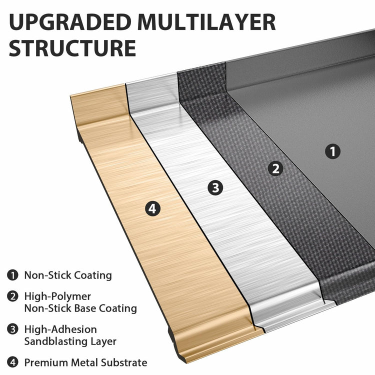 23" x 16" Cast Iron Griddle for Gas Grill and Stove Top Flat Top