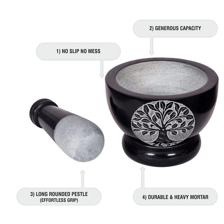 Mortar and Pestle