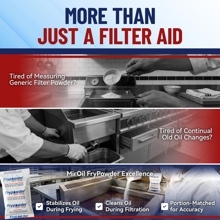 P46C Fry Powder Oil Stabilizer and Filter Aid (46 Count)