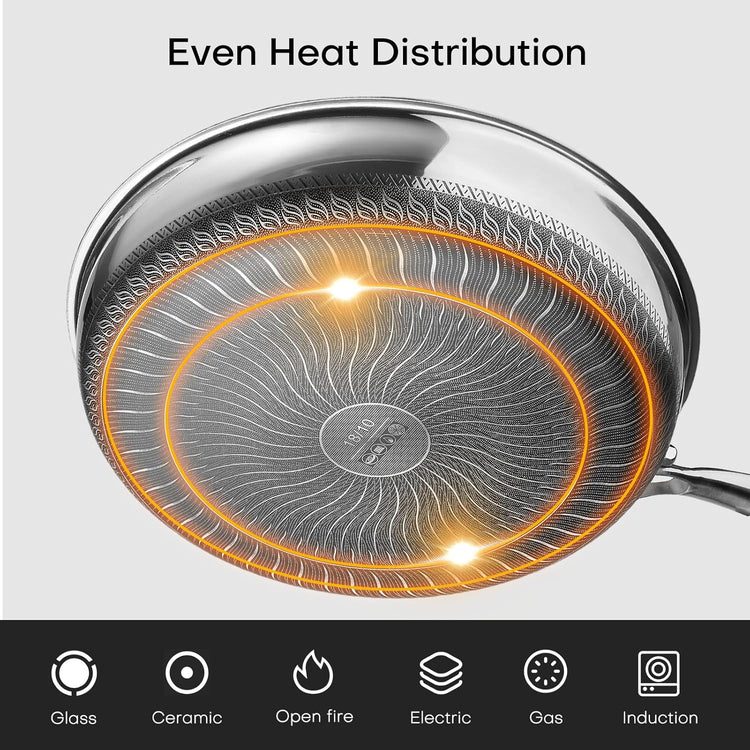 Lazycorner Non Stick Frying Pans Skillet with Lid, 12 Inch Stainless Steel Kitchen Cookware Pots, Non toxic Healthy Induction Compatible PFAS PTFE PFOA PFOS Free