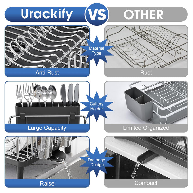Stainless Steel Dish Drying Rack for Kitchen Counter