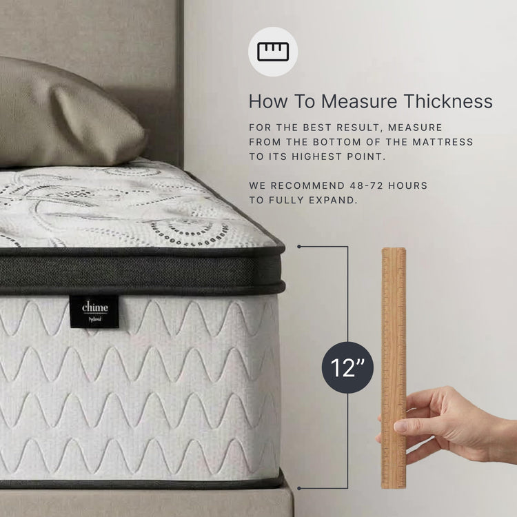 Memory Foam Mattress