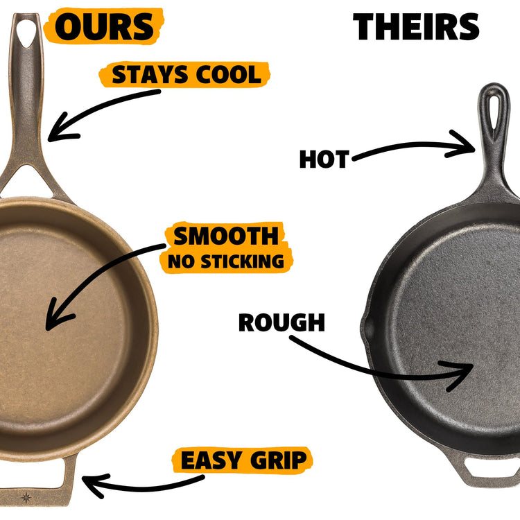12 Inch Cast Iron Skillet
