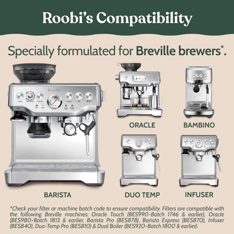 Breville Compatible Espresso Machine Cleaning & Maintenance Kit (52 Count)