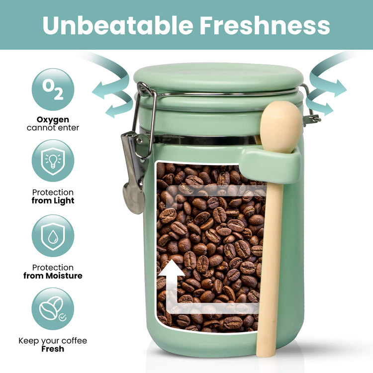 4 Piece Ceramic Kitchen Canisters Set (4 Count)