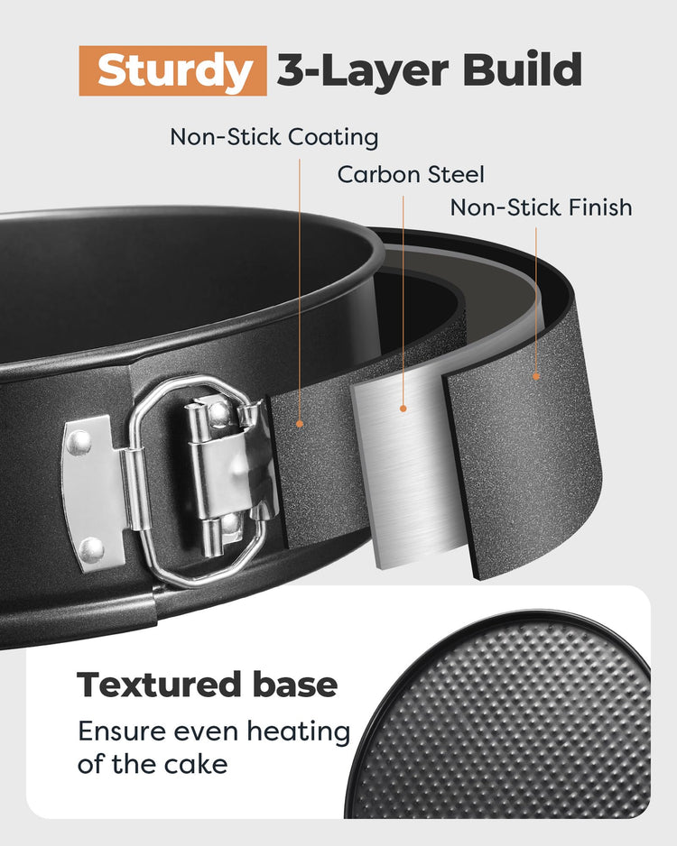 Cake Pan Set of 3 (3 Count)