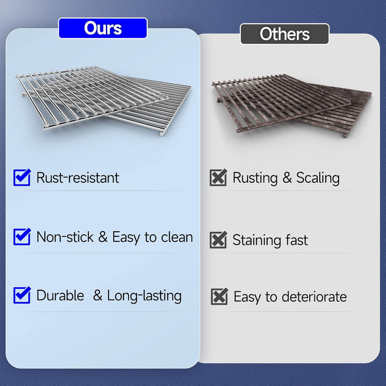 17/17.5/19.5 Inch Stainless Steel Grill Grates Replacement for Charbroil 463344116 463343015 Gas2coal 463340516 463370516
